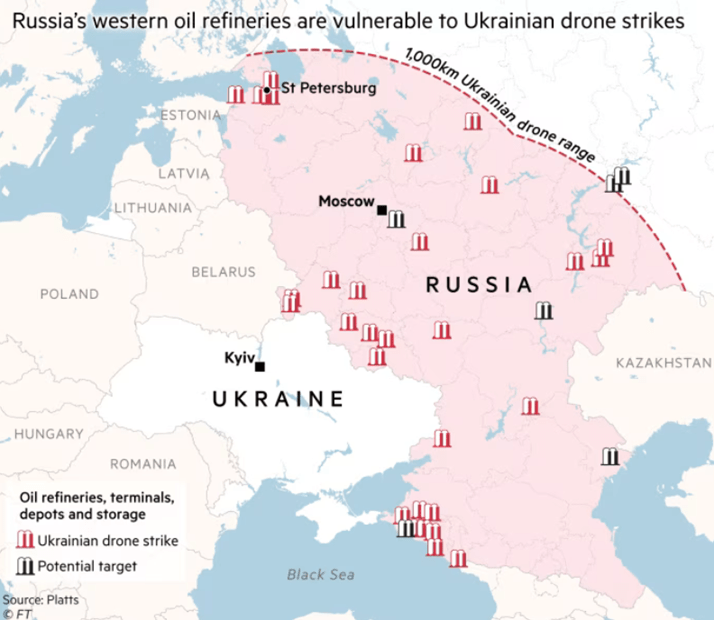 Ukraine Turns the Heat on Russian Oil: Intensified Strikes in Battle ...